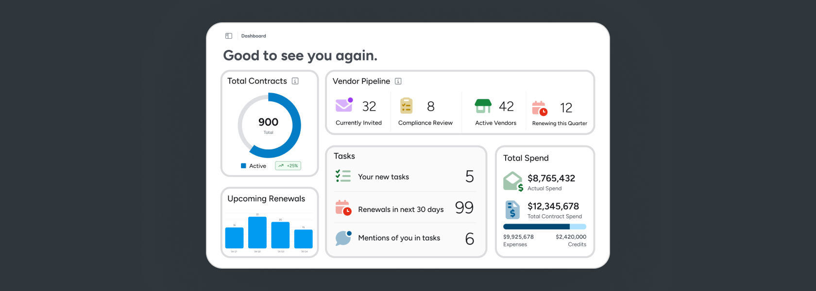 Vendor Management Just Got Smarter: Introducing the New Revyse Dashboard