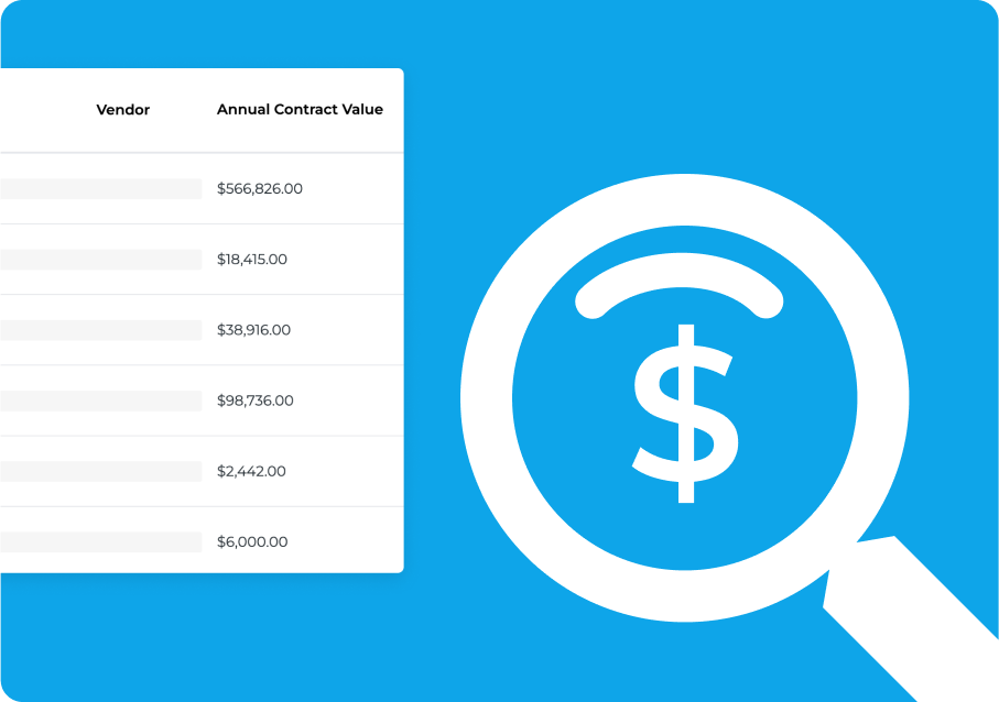 Card Analyze Contract Spending