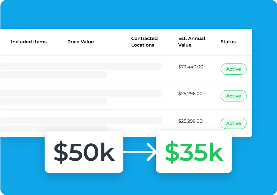 Card Optimize Your Spend